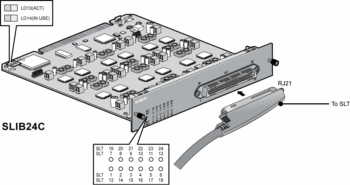 МИНИ АТС iPECS-MG 100/300 плата MG-SLIB24C