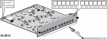 МИНИ АТС iPECS-MG 100/300 плата MG-SLIB12