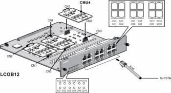 МИНИ АТС iPECS-MG LG-Ericsson: MG-LCOB12 -Плата городских линий (12 портов)